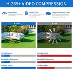 GW Security 8-Channel 4K AI Camera System