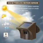 HOMEYO Pro Solar Motion Detector Alarm System