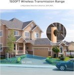 HOMEYO Pro Solar Motion Detector Alarm System