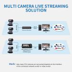 4K PTZ Camera with 12X Zoom and Auto Tracking