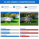 4K IP Camera System with 5MP Zoom Cameras