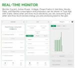 Smart Home Energy Monitor with WiFi and Clamps