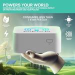 Smart Home Automation Hub with 4K HDMI