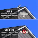 Solar Motion Sensor Lights with Remote Control