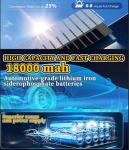 Solar Motion Sensor Street Light with Remote Control