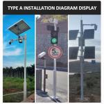 Heavy-Duty Outdoor CCTV Camera Mounting Pole