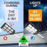 24000 Lumens Solar Motion Sensor Flood Lights