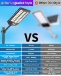 Solar Motion Sensor Flood Light for Outdoors