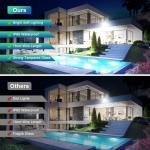 Ankishi 300W Super Bright Outdoor Floodlight - 4 Pack