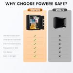 Fireproof Home Safe with Smart Alert System