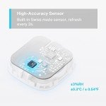 Tapo Smart Hygrometer & Thermometer with Notifications
