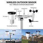 Weather Station with WiFi & Color Display
