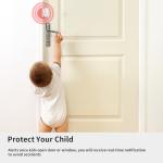 Wireless GSM Home Alarm System for Security