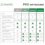 HomiQ 5MP Window Camera with AI Night Vision