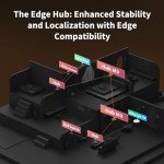 Aqara Smart Hub M3 for Home Automation Control
