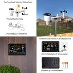 Weather Station with WiFi & Color Display