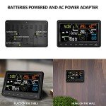 Weather Station with WiFi & Color Display