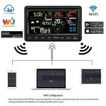 Weather Station with WiFi & Color Display