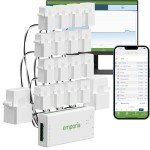 Smart Energy Monitor for Home and Business Security