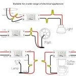 WiFi Light Switch - Smart Home 2 Pack