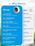 Meross WiFi Temperature and Humidity Smart Sensor