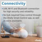 Smart Energy Meter with Wi-Fi & Bluetooth Control