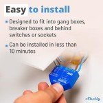 Smart Relay Switch for Home Automation (2 Pack)
