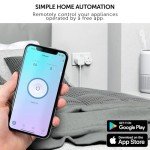 Smart Plug for Alexa & Google Home Control