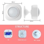 Smart Wi-Fi Motion Sensor with App Alerts