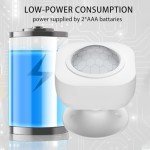 Smart Wi-Fi Motion Sensor with App Alerts