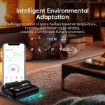 Smart WiFi Universal Remote with Sensors and Alexa