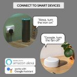 Smart Plug for Alexa & Google Home Control