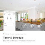 Powerful WiFi Smart Switch for Home Automation