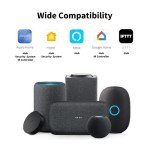 Aqara Smart Hub M2 for Home Security Automation