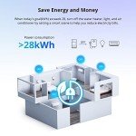 Smart WiFi Power Switch with Energy Monitoring