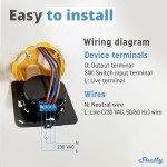 Shelly Black Smart Home Control Panel with Display