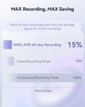 Imou Dual-Lens 2K Indoor Security Camera 360°