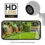 Indoor Smart Security Camera with Night Vision