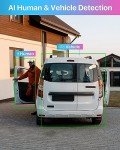 ZOSI 8-Channel 1080P Security Camera System