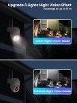 360° Outdoor Security Camera with Night Vision