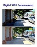SANNCE 800TVL Weatherproof Night Vision Security Camera