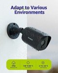 SANNCE 800TVL Weatherproof Night Vision Security Camera