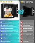 Fireproof Home Safe with Smart Keypad Security