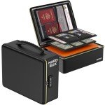 Fireproof Lockbox for Documents and Valuables