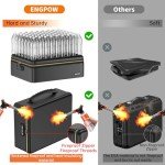 Fireproof Lockbox for Documents and Valuables
