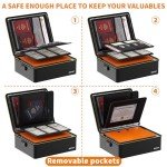 Fireproof Lockbox for Documents and Valuables