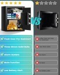 Fireproof Home Safe with Smart Alert System