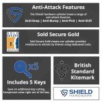 Chrome Euro Cylinder Door Lock with 5 Keys