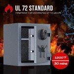 Biometric Fireproof Safe for Home Security