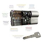 GreenteQ Orion 3-Star Anti-Snap Euro Cylinder Lock